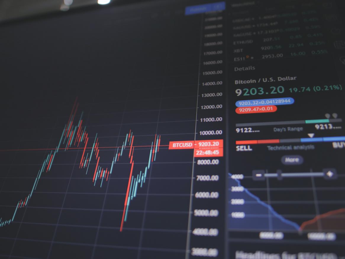 Market Data